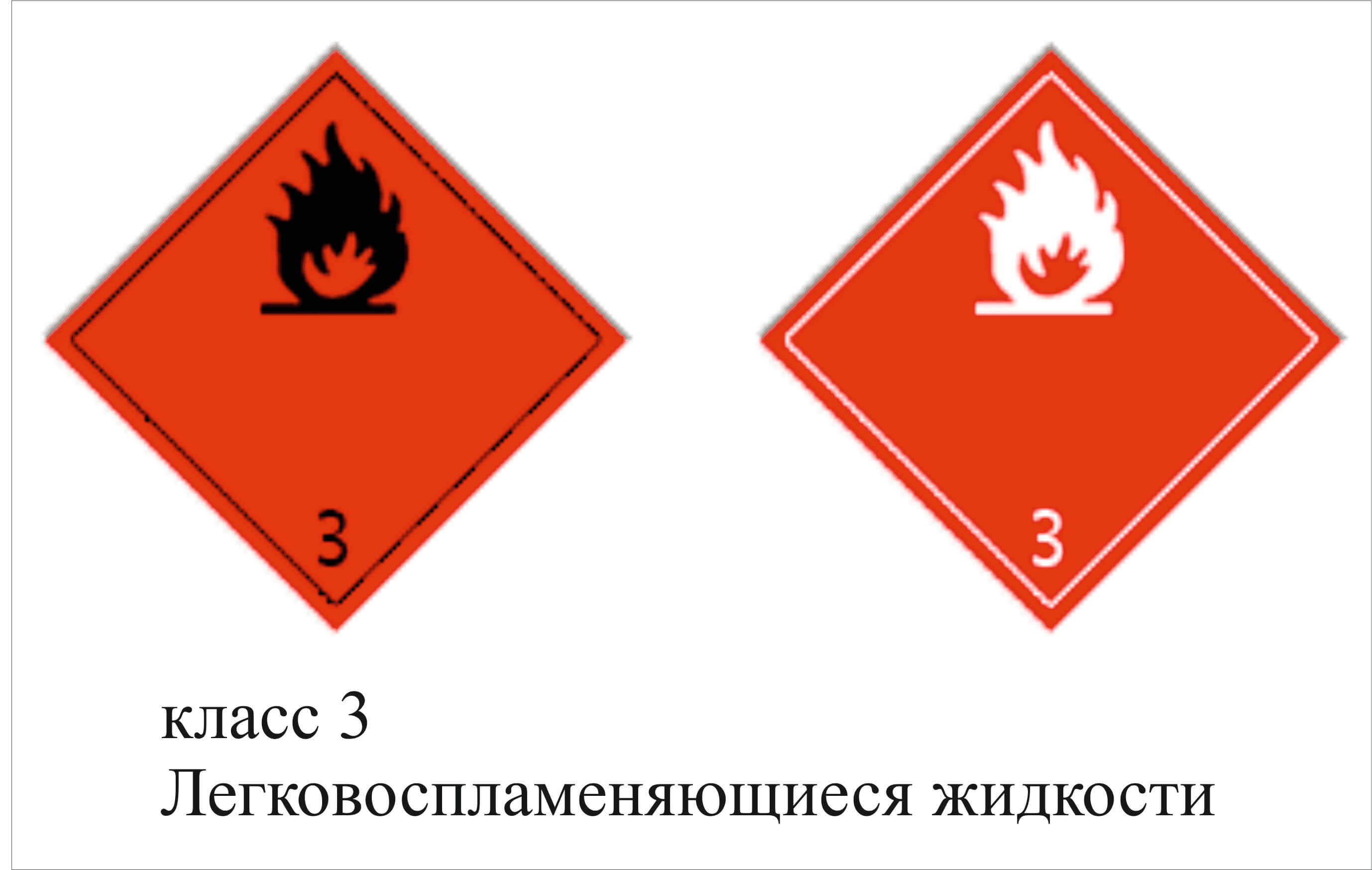 Опасные грузы газы. Знак опасности класс 3 ЛВЖ. Легковоспламеняющиеся жидкости 3 класс опасности. Класс 3- легковоспламеняющиеся жидкости ( ЛВЖ);. Знак 3 класс опасности легковоспламеняющиеся жидкости.