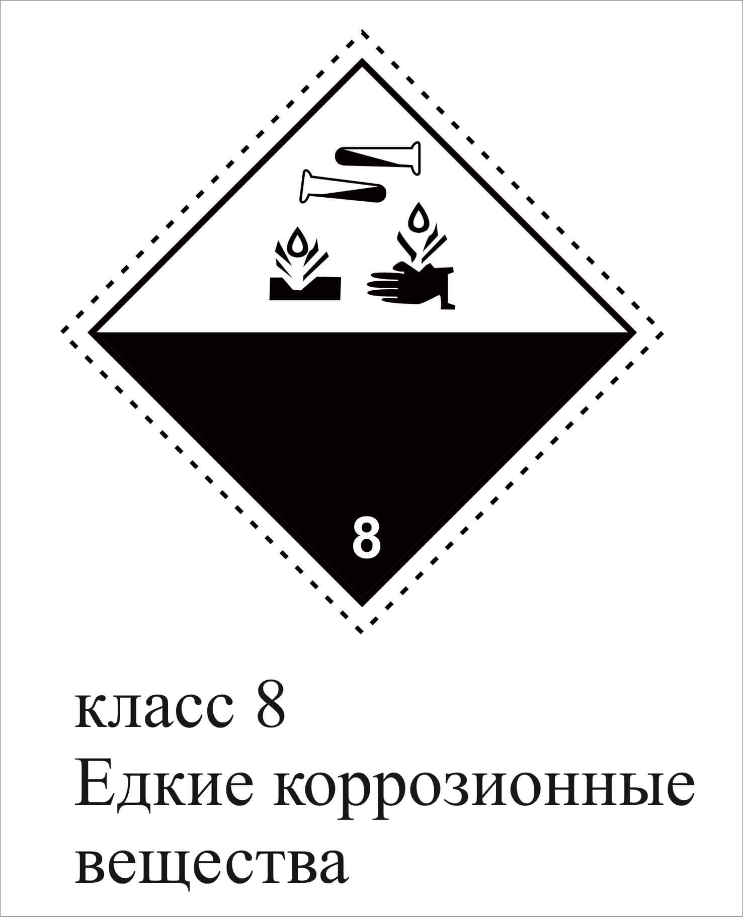 Разрешается ли согласно допог совместная погрузка упаковок имеющих знаки опасности образцов 1 6 и 3